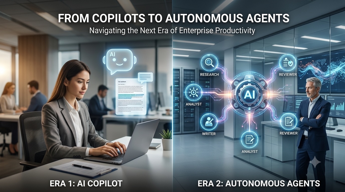 From Copilots to Autonomous Agents: Navigating the Next Era of Enterprise Productivity
